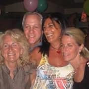 Ilene S Leventhal avatar