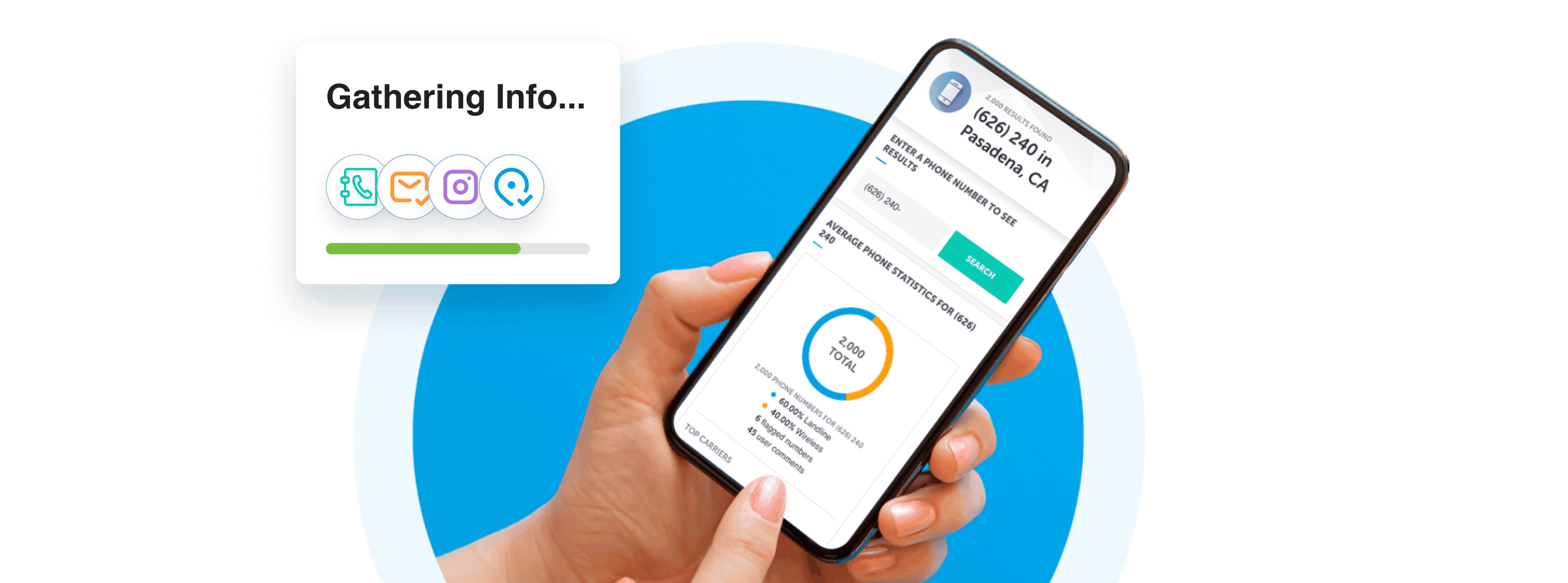 Use PeopleWin to look up anyone’s phone number for free